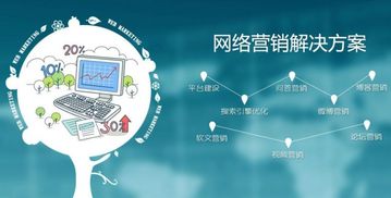 北京圣藍(lán)途 以卓越技術(shù)與精準(zhǔn)策略，打造效果卓著的網(wǎng)絡(luò)推廣服務(wù)