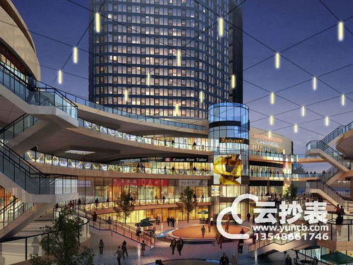 商業綜合體能耗監測管理系統 驅動綠色運營與精細化服務的核心引擎